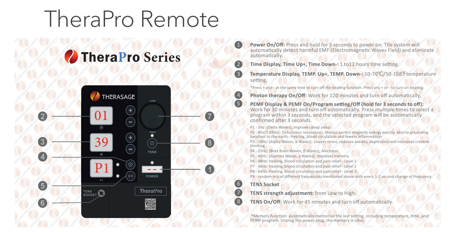Therapro Large PEMF/Infrared/Red Light Pad 110 Volt only